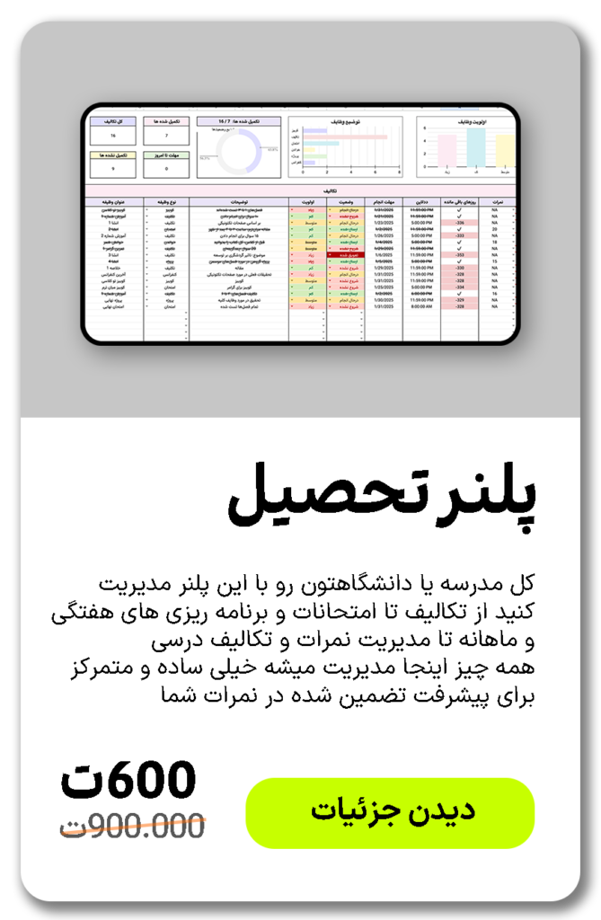 پلنر تحصیل