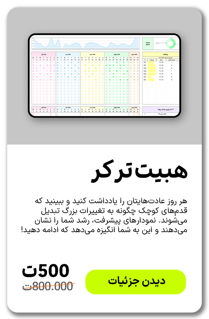 هبیت ترکر
