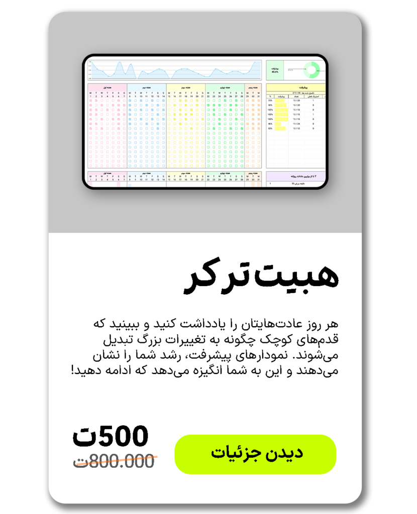 هبیت ترکر
